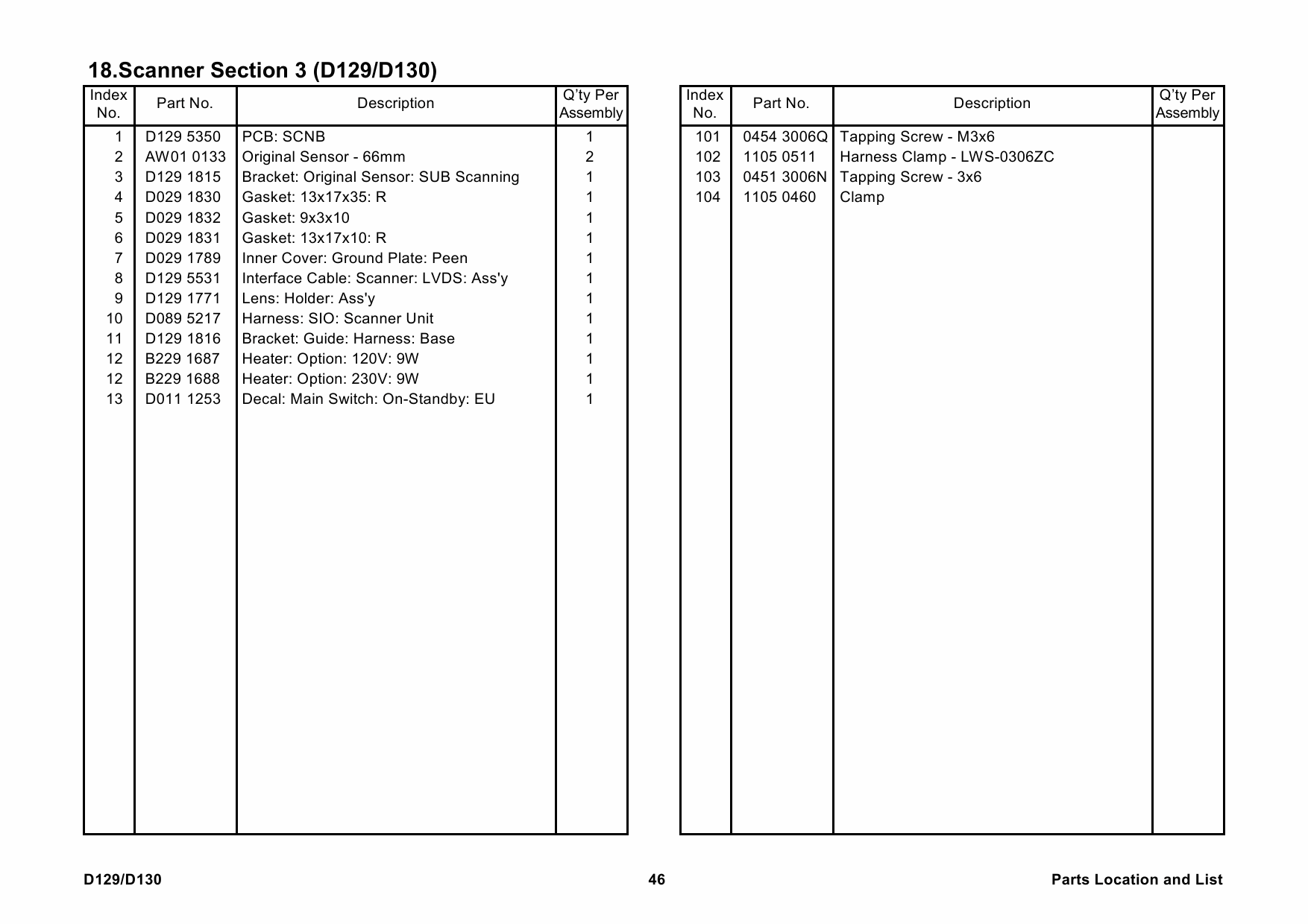 RICOH Aficio MP-4002 4002SP 5002 5002SP D129 D130 Parts Catalog-3